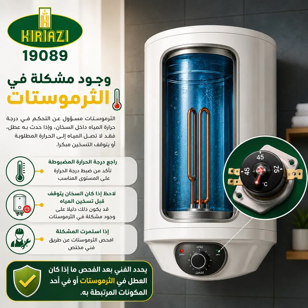kiriazi_thermostat